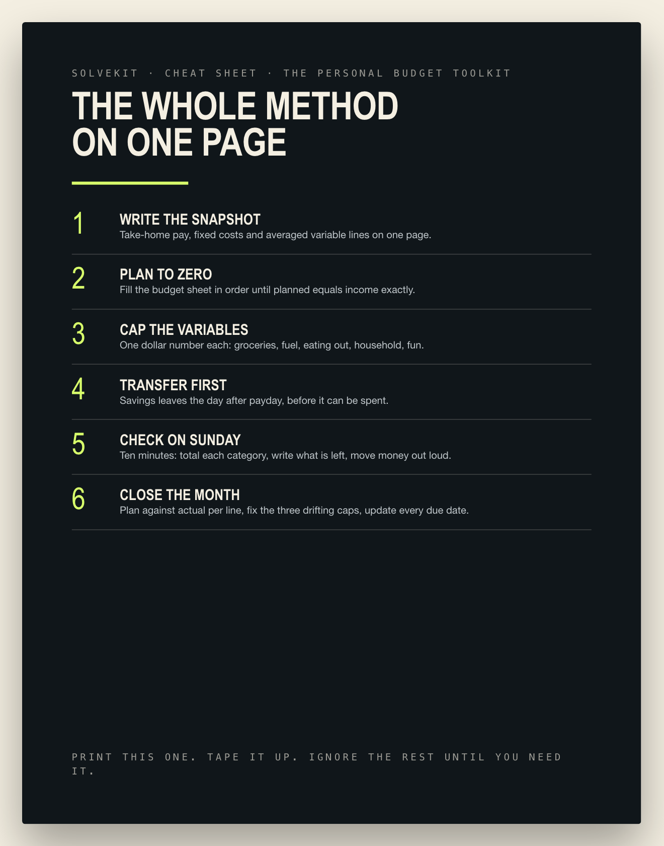 Preview of Cheat sheet — one page