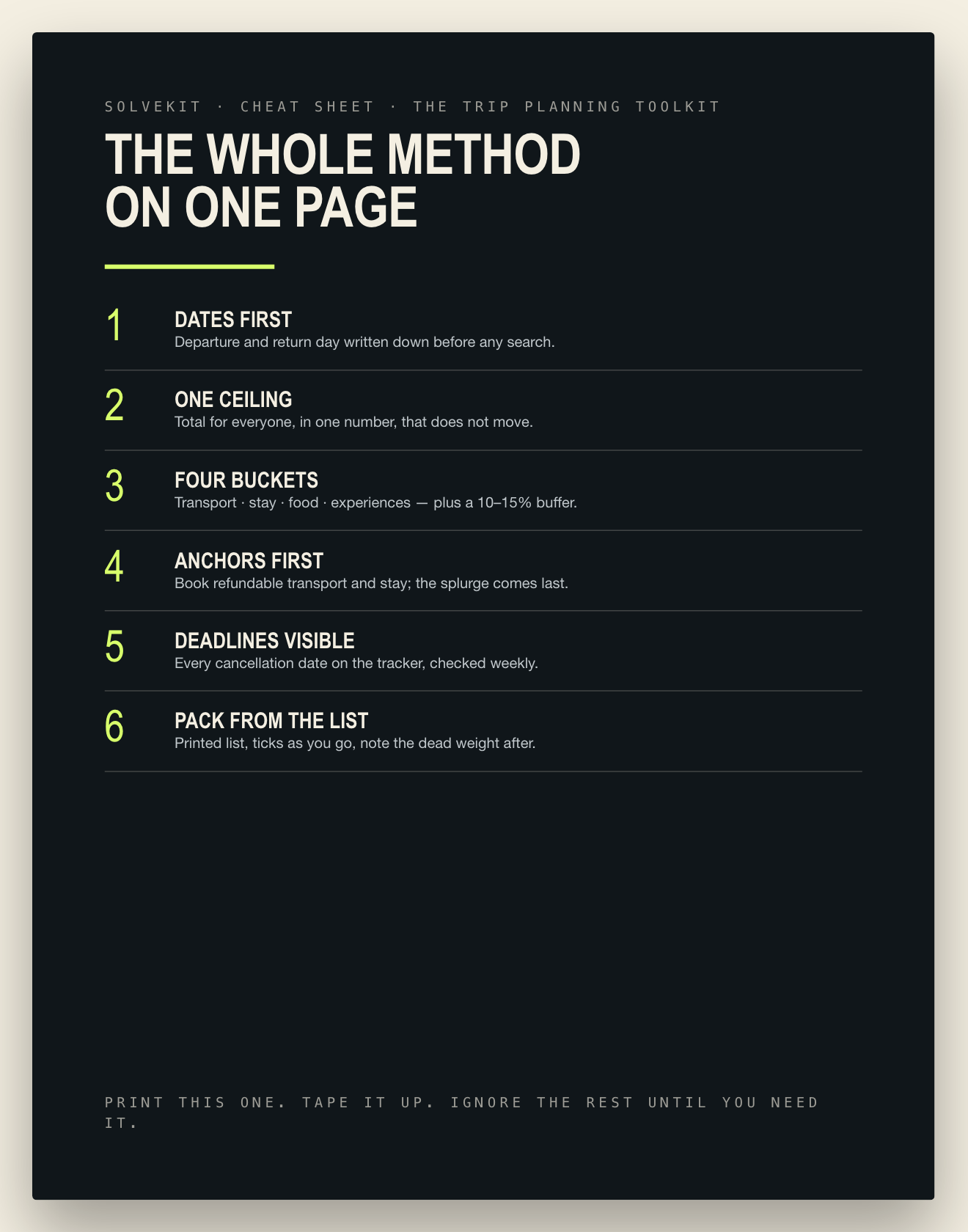 Preview of Cheat sheet — one page