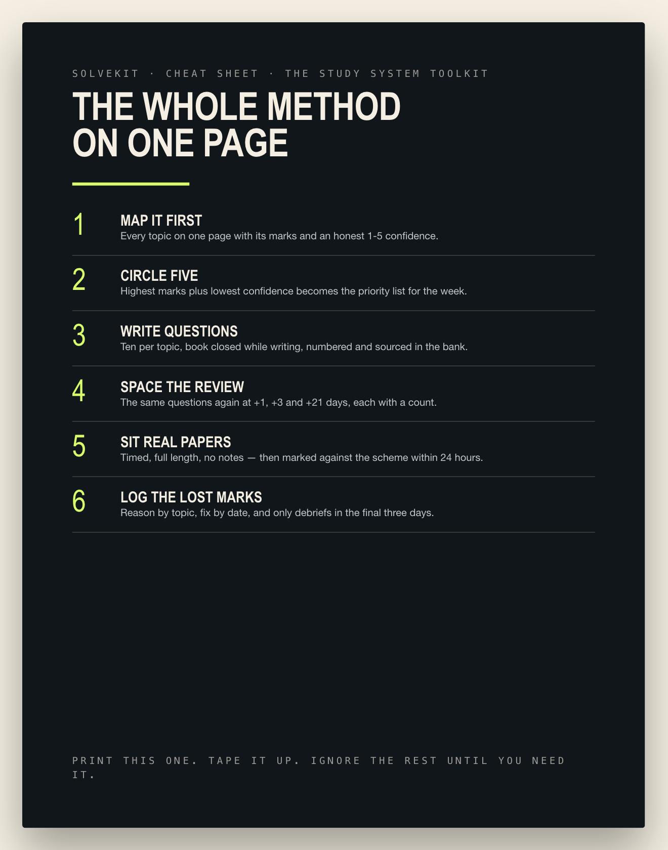 Preview of Cheat sheet — one page